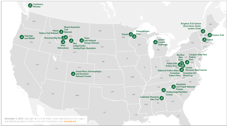 Mountain Biking Destinations