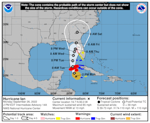Hurricane Ian to Reach Major Status on Way to Florida Landfall (Reinsurance News)