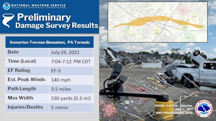 Cleanup Continues After EF3 Tornado in Bucks County, Pennsylvania - Insurance Claims News Article