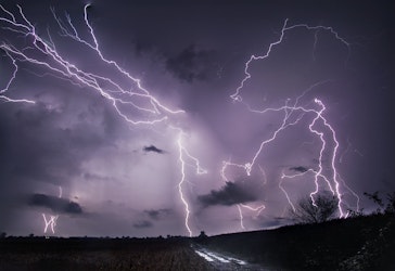 Lightning Caused $952M in U.S. Insurance Claims in 2022 (Insurance Information Institute )