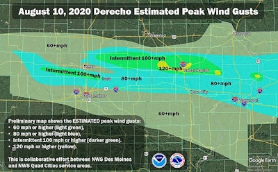 Iowa Family in Dispute With Insurer Over Derecho Damage - Insurance Claims News Article