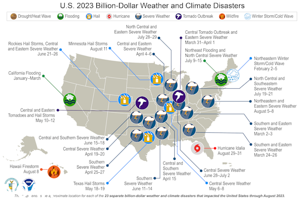 A Record Year for Billion-Dollar Catastrophes